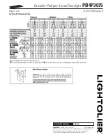 Preview for 2 page of Lightolier Calculite ProSpec PB4P3075 Specification