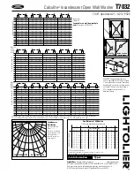 Предварительный просмотр 2 страницы Lightolier Calculite T7032 Specification