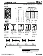 Предварительный просмотр 2 страницы Lightolier CCM-2 Specification Sheet