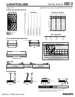 Предварительный просмотр 2 страницы Lightolier CD7-3 Specification Sheet