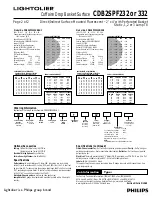 Предварительный просмотр 2 страницы Lightolier CDB2SPF232 Specification