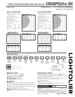 Предварительный просмотр 2 страницы Lightolier CDS2GPF228 Specification