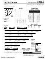 Preview for 2 page of Lightolier CTS3-3 Specification