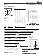 Предварительный просмотр 2 страницы Lightolier CTS3-8 Specification