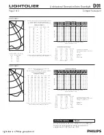 Preview for 2 page of Lightolier D01 Specification