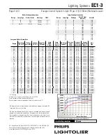 Preview for 3 page of Lightolier EC1-3 Specification