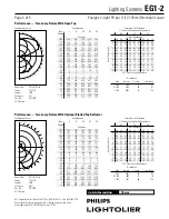 Предварительный просмотр 4 страницы Lightolier EG1-2 Specification