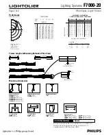 Предварительный просмотр 2 страницы Lightolier F7000-20 Specification Sheet