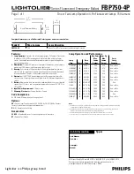 Lightolier FBP Series Fluorescent Emergency Ballast FBP750-4P Specification Sheet preview