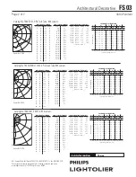 Предварительный просмотр 2 страницы Lightolier FS03 Specification