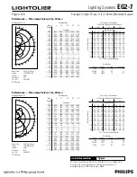 Предварительный просмотр 4 страницы Lightolier ighting Systems EG2-7 Specification Sheet