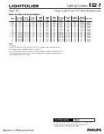 Предварительный просмотр 5 страницы Lightolier ighting Systems EG2-7 Specification Sheet