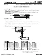 Preview for 2 page of Lightolier IS_CD12 Instruction Sheet