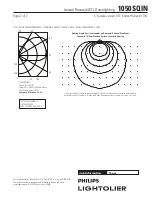 Предварительный просмотр 2 страницы Lightolier Lensed 1050SQIN Specification