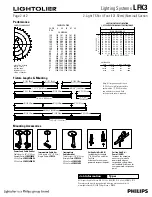 Предварительный просмотр 2 страницы Lightolier LFK3 Specification Sheet