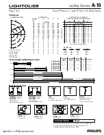 Предварительный просмотр 2 страницы Lightolier Lighting Systems A-10 Specification Sheet