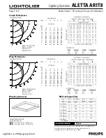 Предварительный просмотр 2 страницы Lightolier Lighting Systems ALETTA AR1T8 Specifications