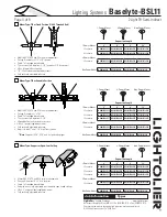 Предварительный просмотр 4 страницы Lightolier Lighting Systems Baselyte-BSL11 Specification Sheet