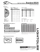 Предварительный просмотр 2 страницы Lightolier Lighting Systems Baselyte-BSL15 Specifications