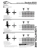 Предварительный просмотр 3 страницы Lightolier Lighting Systems Baselyte-BSL15 Specifications