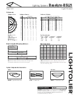 Предварительный просмотр 2 страницы Lightolier Lighting Systems Baselyte-BSL21 Specification Sheet