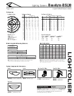 Предварительный просмотр 2 страницы Lightolier Lighting Systems Baselyte-BSL30 Specifications