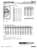 Предварительный просмотр 4 страницы Lightolier Lighting Systems EG2-11 Specification Sheet