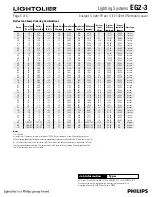 Preview for 5 page of Lightolier Lighting Systems EG2-3 Specification Sheet