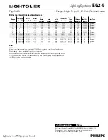 Предварительный просмотр 5 страницы Lightolier Lighting Systems EG2-5 Specification Sheet