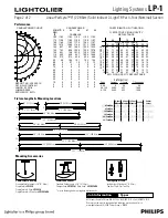 Предварительный просмотр 2 страницы Lightolier Lighting Systems LP-1 Specification Sheet