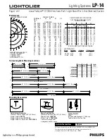 Предварительный просмотр 2 страницы Lightolier Lighting Systems LP-14 Specification Sheet