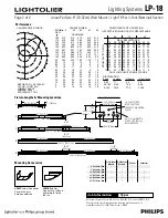 Предварительный просмотр 2 страницы Lightolier Lighting Systems LP-18 Specification Sheet