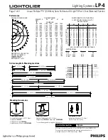 Предварительный просмотр 2 страницы Lightolier Lighting Systems LP-4 Specification Sheet