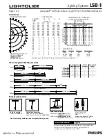 Предварительный просмотр 2 страницы Lightolier Lighting Systems LSB-1 Specification Sheet