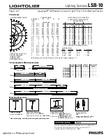 Предварительный просмотр 2 страницы Lightolier Lighting Systems LSB-10 Specification Sheet