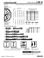 Предварительный просмотр 2 страницы Lightolier Lighting Systems LSB-12 Specification Sheet