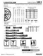 Предварительный просмотр 2 страницы Lightolier Lighting Systems LSB-9 Specification Sheet