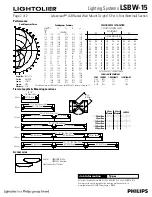 Предварительный просмотр 2 страницы Lightolier Lighting Systems LSBW-15 Specification Sheet