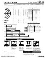 Предварительный просмотр 2 страницы Lightolier Lighting Systems LSC-10 Specification Sheet