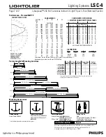 Предварительный просмотр 2 страницы Lightolier Lighting Systems LSC-4 Specification Sheet