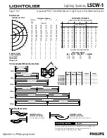 Предварительный просмотр 2 страницы Lightolier Lighting Systems LSCW-1 Specification Sheet