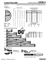 Предварительный просмотр 2 страницы Lightolier Lighting Systems LSCW-4 Specification Sheet