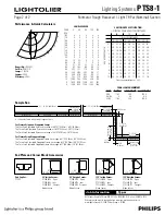 Предварительный просмотр 2 страницы Lightolier Lighting Systems PTS8-1 Specification Sheet