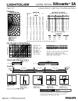 Предварительный просмотр 2 страницы Lightolier Lighting Systems Silhouette SA Specification Sheet