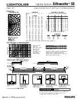 Предварительный просмотр 2 страницы Lightolier Lighting Systems Silhouette SE Specification Sheet