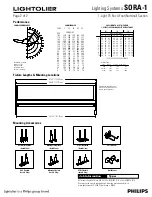 Предварительный просмотр 2 страницы Lightolier Lighting Systems SORA-1 Specification Sheet