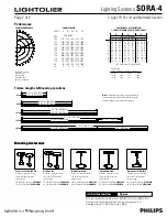 Предварительный просмотр 2 страницы Lightolier Lighting Systems SORA-4 Specification Sheet