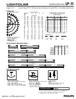 Preview for 2 page of Lightolier Lightolier LP-11 Product Manual