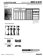 Preview for 2 page of Lightolier Lightolier MFB Product Manual