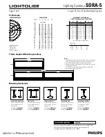 Предварительный просмотр 2 страницы Lightolier Lightolier SORA-5 Product Manual